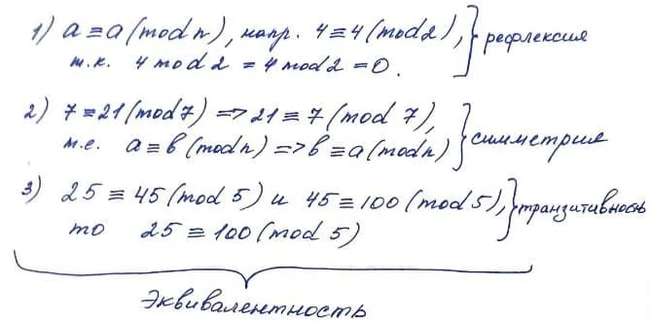 What is equivalence in mathematics and what does true friendship have to do with it? - Mathematics, The science, Education, Education, Longpost