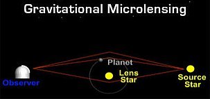  FOCAL (Fast Outgoing Cyclopean Astronomical Lens) , Boinc, , 