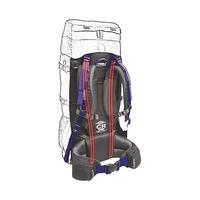 About backpacks - My, Backpack, Text, Longpost, Equipment