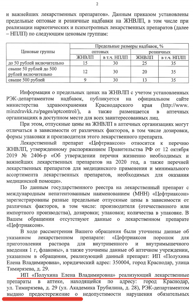 Цефтриаксона нет. Аптекам спекулянтам замечание. Минздрав отмалчивается - Моё, Негатив, Здравоохранение, Краснодарский Край, Коронавирус, Пневмония, Длиннопост