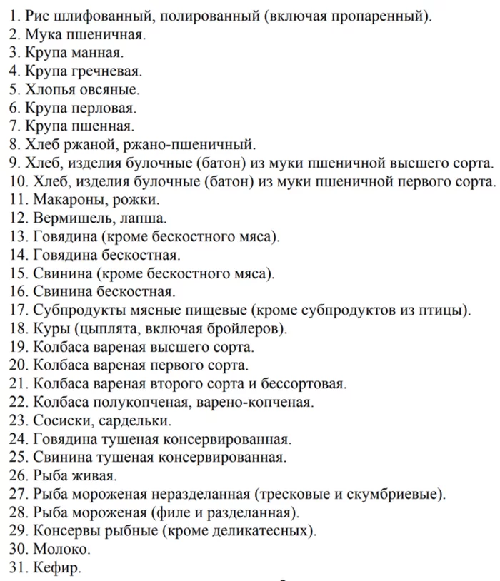 Terrible news: Prices for 62 important goods and 50 medicines will be frozen in the Republic of Belarus - Republic of Belarus, Deficit, Economy, Resolution, Longpost, Politics