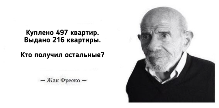 Элементарная математика