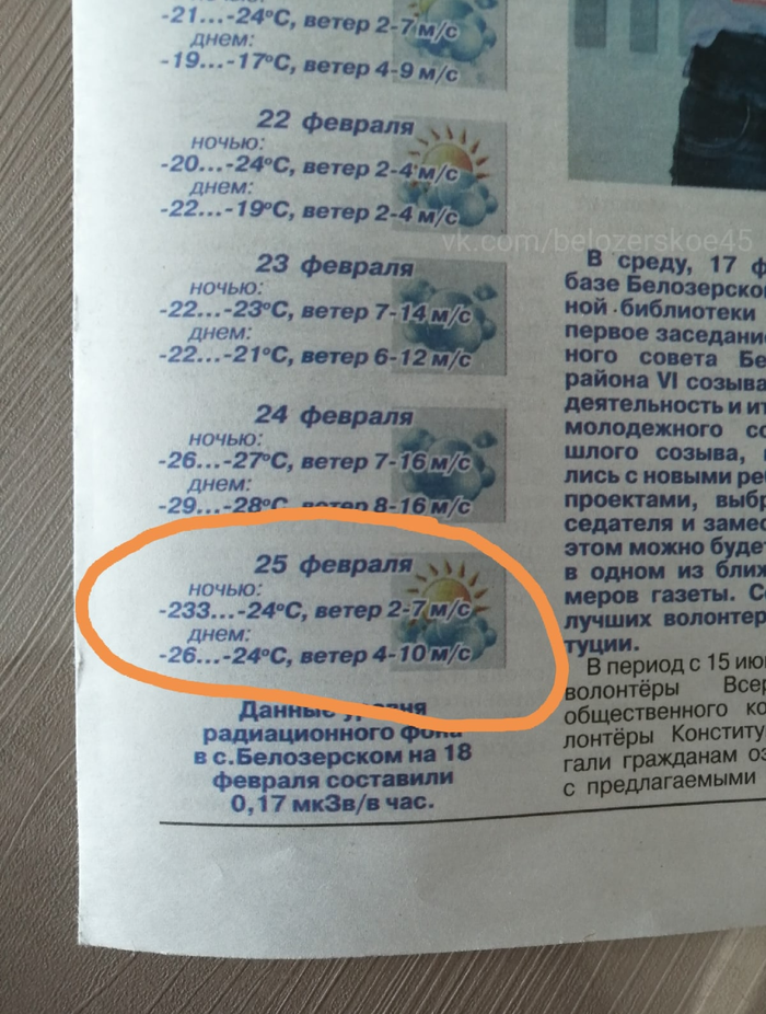 Температура