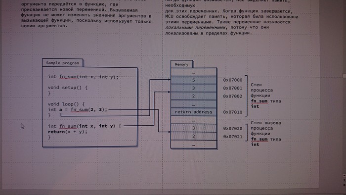 , ,    Arduino, , 