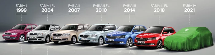 Эволюция Skoda Fabia Skoda, Длиннопост, Авто, История автомобилей Эволюция Skoda Fabia Skoda, Длиннопост, Авто, История автомобилей