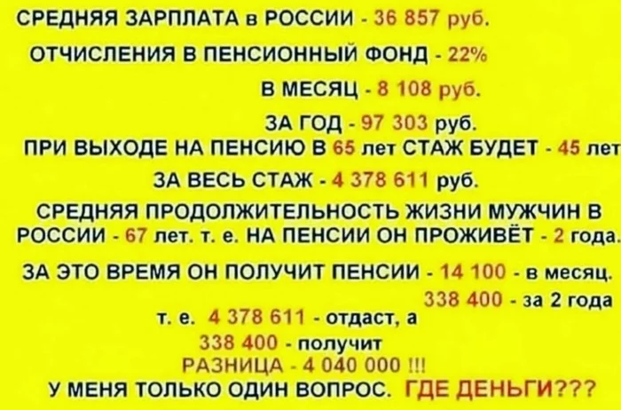 Посчитайте на досуге - Пенсия, Пенсионеры, Пенсионный возраст, Пирамида, Население, Люди, Пенсионная реформа, Разное, Интересное