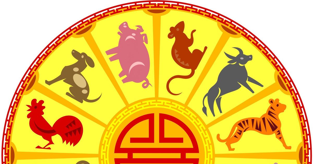 12-year cycle of the eastern horoscope in pictures - 