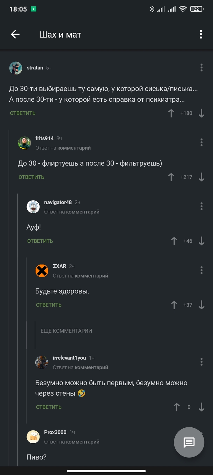 Возраст