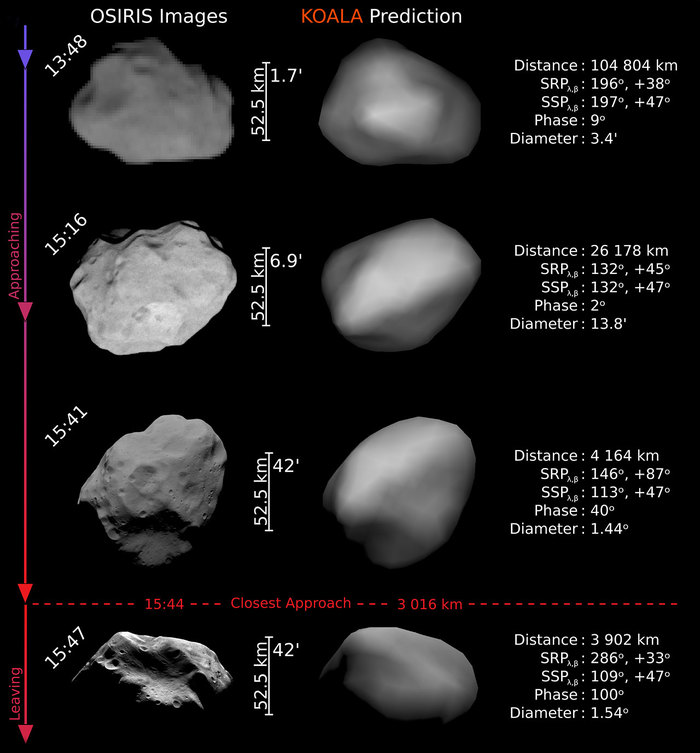  Asteroids@home      - ? , Boinc, 