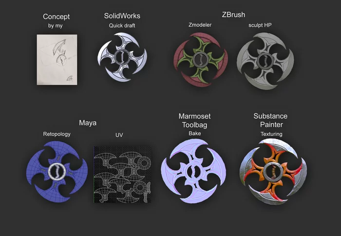 Chakram 3D model - Моё, 3D, Оружие, Zbrush, Gamedev, Видео