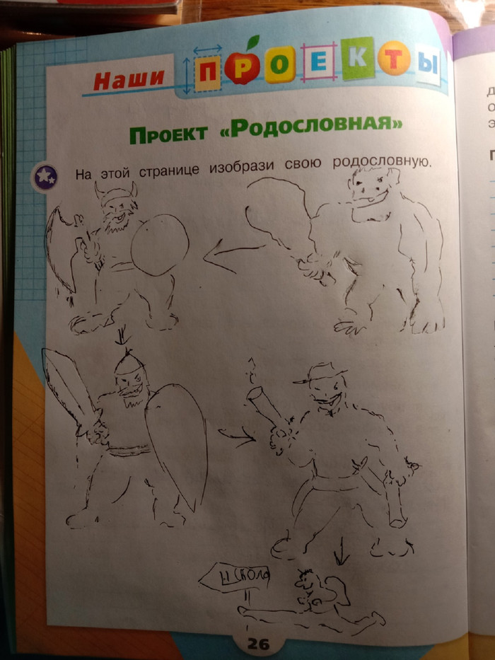 Краткая история человечества