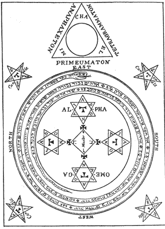 Zain-Cheth-Lamed, Introduction to the Goetia - Summoning the Spirits, Goetia Demons, Longpost