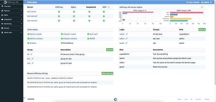     Web-GUI  Haproxy Nginx, Gui, Web, 