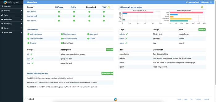 Как случайно продолжить писать Web-GUI для Haproxy - Моё, Nginx, Gui, Web, Длиннопост