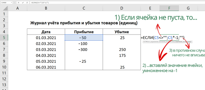 Excel: Как изменить отрицательные числа на положительные и наоборот (минусовые на плюсовые значения) Microsoft Excel, Google Таблицы, Пособие, Видео, Длиннопост