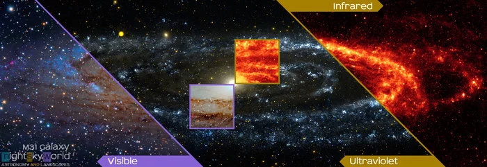 Universe in color. Galaxy M31 - Andromeda. Photo collage poster - My, Andromeda Nebula, Astrophoto, Astronomy, Universe, Space, Space Observatory, Poster