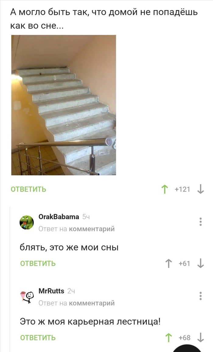 Career ladder) - Landing, Stairs, Career growth, Humor, Screenshot, Comments, Comments on Peekaboo