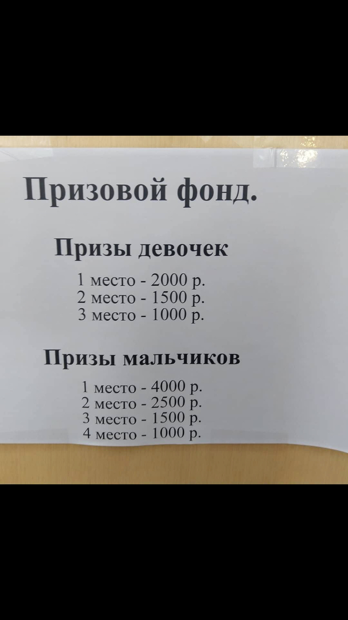 Феминистки здесь? 2.0
