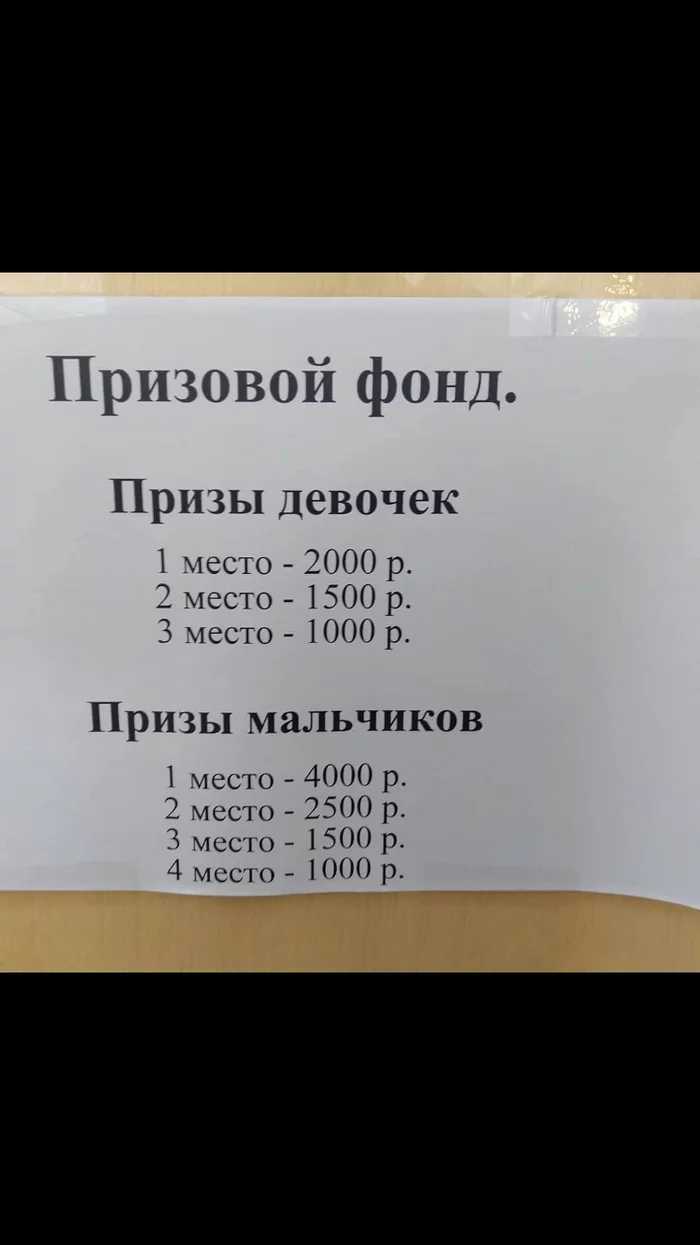 Феминистки здесь? 2.0 - Призовой фонд, Равноправие женщин, Равноправие, Конкурс