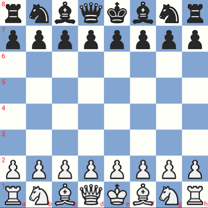 Duel vs Stockfish - Chess, Duel, Computer