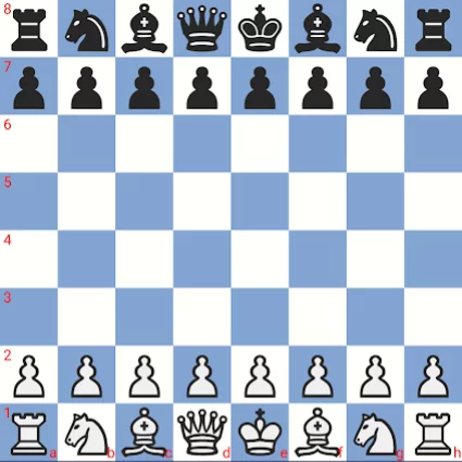 Duel against Stockfish - Chess, Duel, Computer