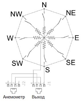 Wind weather station on ESP8266 - My, Weather station, Esp8266, Nodemcu, Anemometer, Vane, Longpost