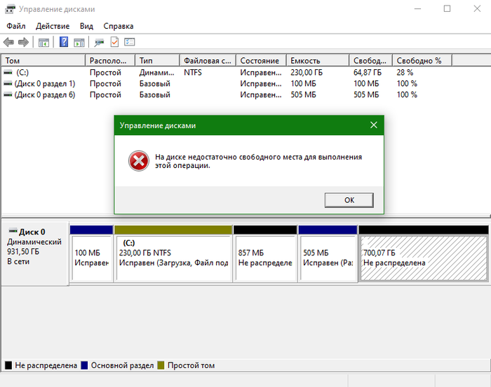 ����� IT ������