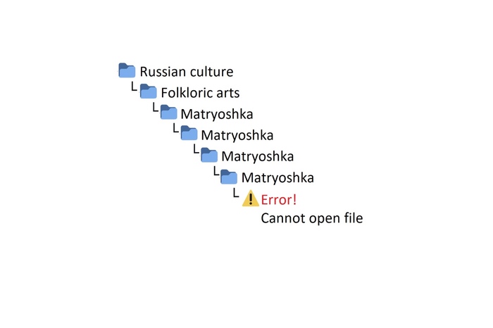 Matryoshka - Without translation, Matryoshka, The culture, Humor