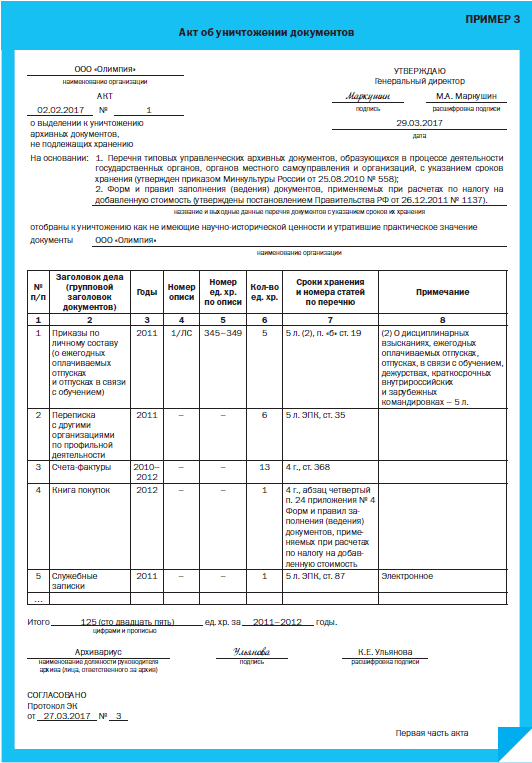 Destruction of expired documents: an environmentally friendly way - Clerical work, Ecology, Processing, Longpost