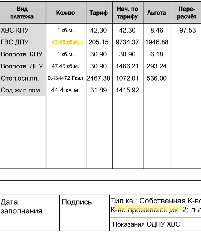 ������ � ���