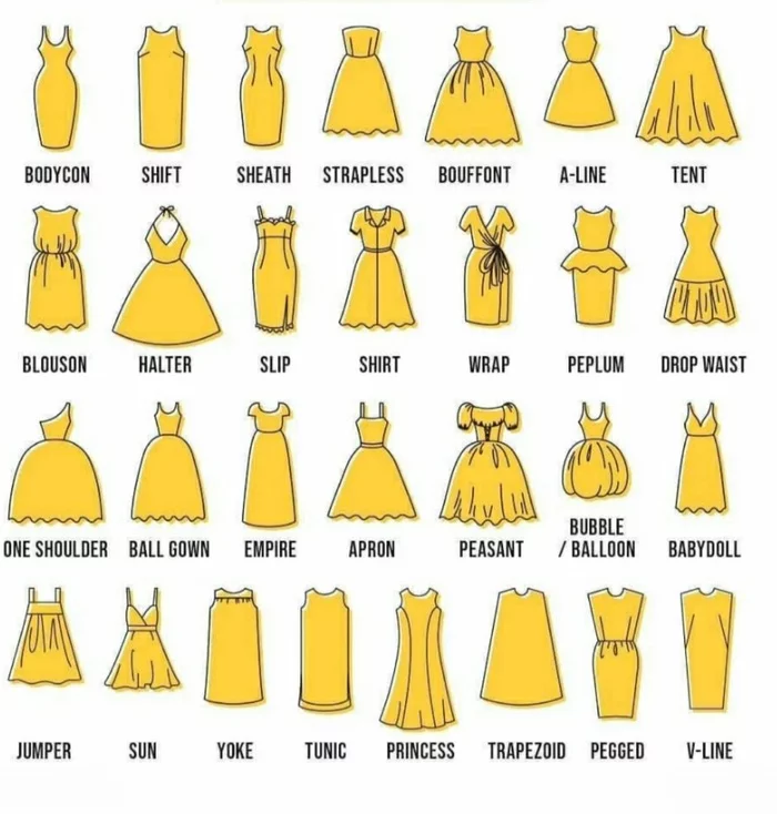 Types of dresses in English - Images, The dress, From the network, Fashion, STYLE