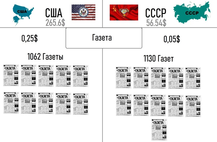 строительство какой магистрали по северным территориям кузбасса в конце 19 века. 1616440132120193883. строительство какой магистрали по северным территориям кузбасса в конце 19 века фото. строительство какой магистрали по северным территориям кузбасса в конце 19 века-1616440132120193883. картинка строительство какой магистрали по северным территориям кузбасса в конце 19 века. картинка 1616440132120193883