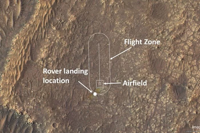 NASA revealed the flight zone of the first drone on Mars - Mars, Rover, Drone, Space, Technologies, Flight, NASA, GIF, Longpost, Mars Helicopter Ingenuity