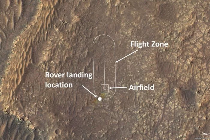 NASA reveals the flight envelope of the first drone on Mars - Mars, Rover, Drone, Space, Technologies, Flight, NASA, GIF, Longpost, Mars Helicopter Ingenuity