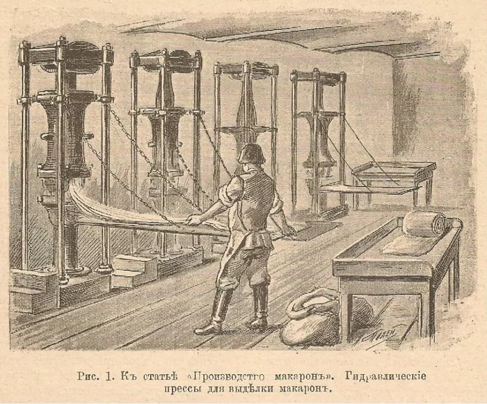 Правда ли, что советские макароны делались под калибр патронов? Макароны, Калибр, Оружие, Оборона, СССР, Автомат Калашникова, Проверка, Разрушители мифов, Легенда, Факты, Gazeta ru, Папиросы, Армия, Производство, Длиннопост Правда ли, что советские макароны делались под калибр патронов? Макароны, Калибр, Оружие, Оборона, СССР, Автомат Калашникова, Проверка, Разрушители мифов, Легенда, Факты, Gazeta ru, Папиросы, Армия, Производство, Длиннопост