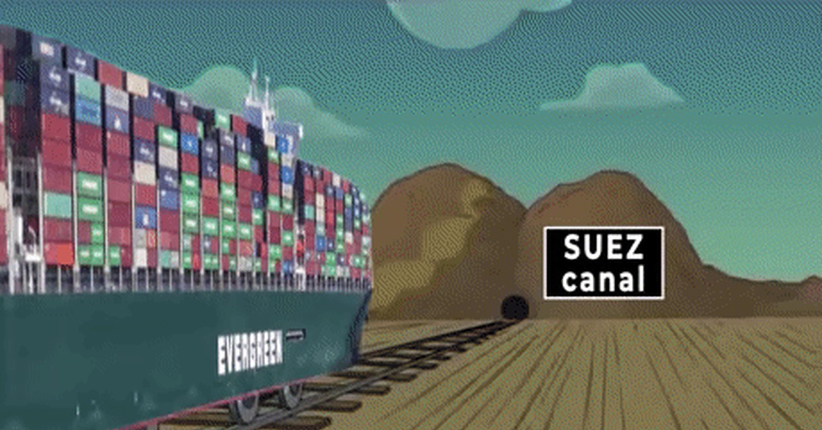 In light of recent events - Suez canal, Container, GIF, Ever Given container ship