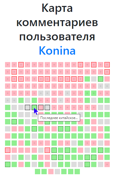 что значит квадратик в комментариях. Смотреть фото что значит квадратик в комментариях. Смотреть картинку что значит квадратик в комментариях. Картинка про что значит квадратик в комментариях. Фото что значит квадратик в комментариях