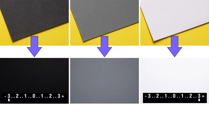 How the exposure meter works, exposure metering modes and exposure compensation in the camera - My, The photo, Education, Want to know everything, Beginning photographer, Photographer, Video, Longpost, Series Photography Basics