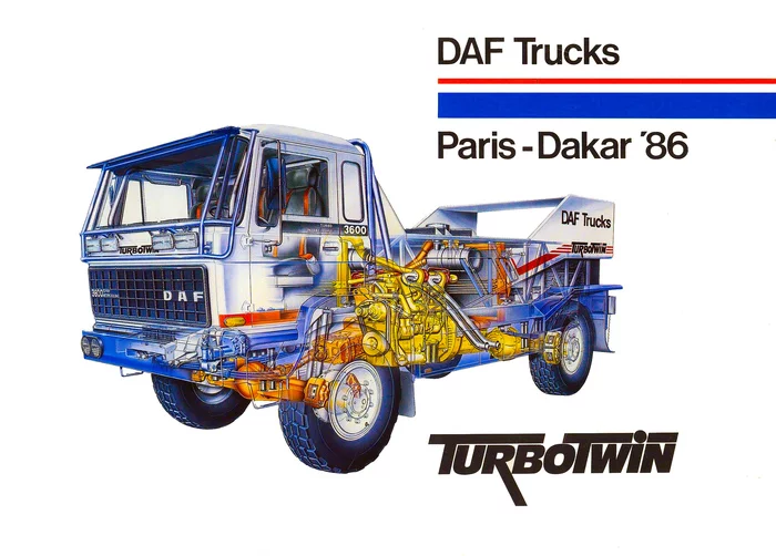 One motor, two motors... (part two) - Rally Raids, Dakar, Автоспорт, Story, Engine, Video, Longpost