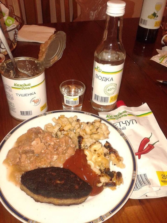 ���������� ��������