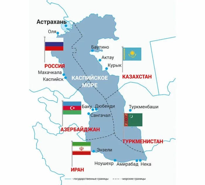 About borders - My, Caspian Sea, Kazakhstan, Azerbaijan, Iran, Turkmenistan, The border