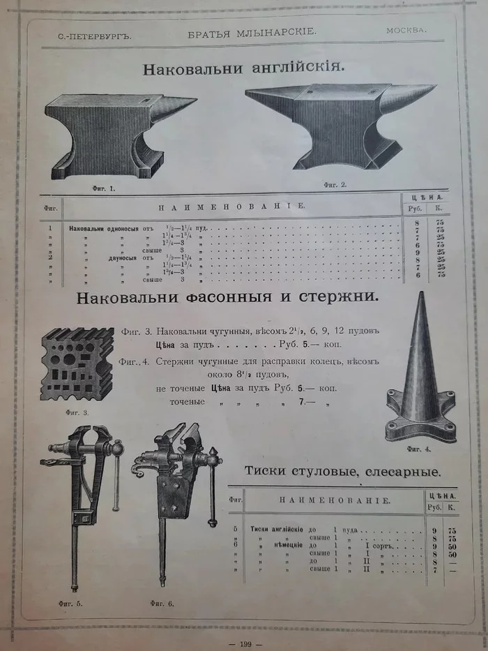 Инструментарий - Каталог, Цены, Инструменты, Картинки, Длиннопост