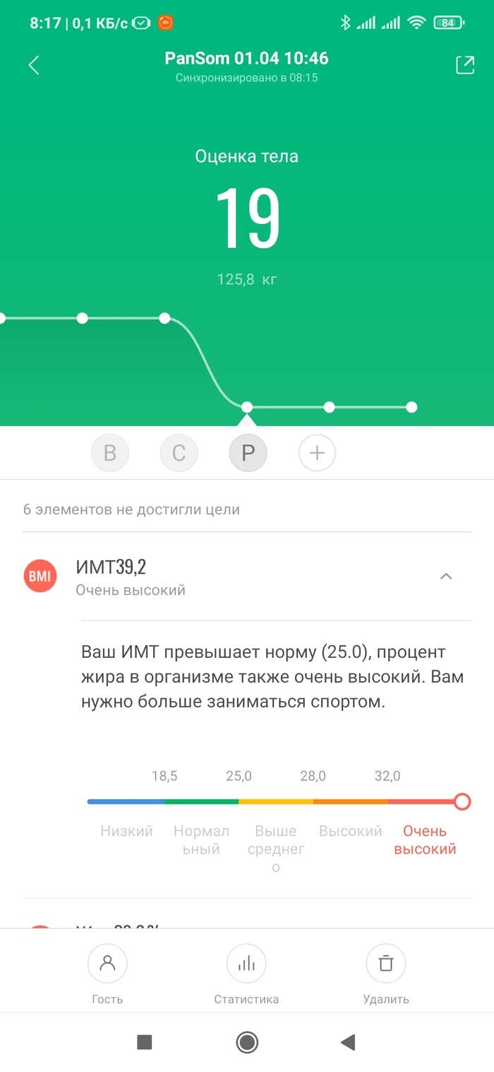 Вопрос к обладателям весов Xiaomi