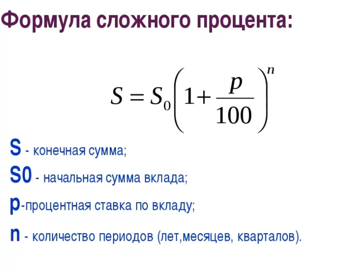 Reply to the post “Outdated mathematics” - My, School, Homework, Distance learning, Mathematics, Reply to post, Longpost