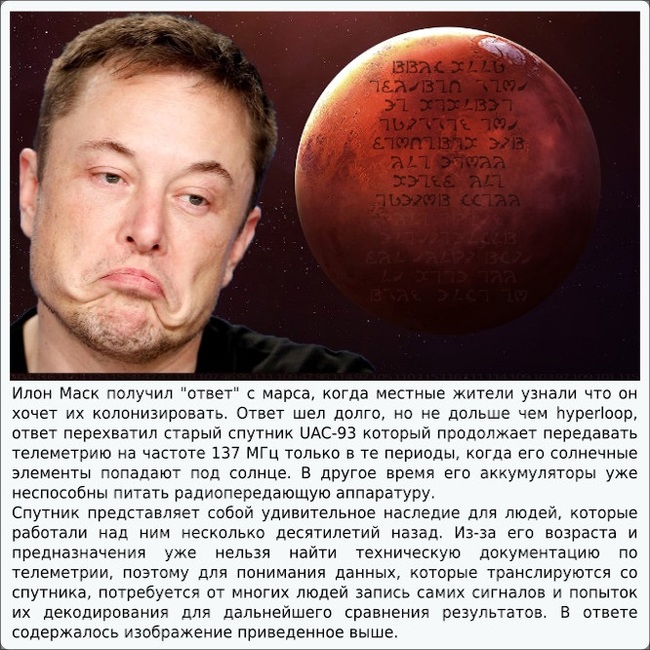 Quest with a prize. Colonization of Mars - My, Quest, Web Quest, Mystery, Elon Musk, Colonization of Mars, Cipher, Cryptography, Prize
