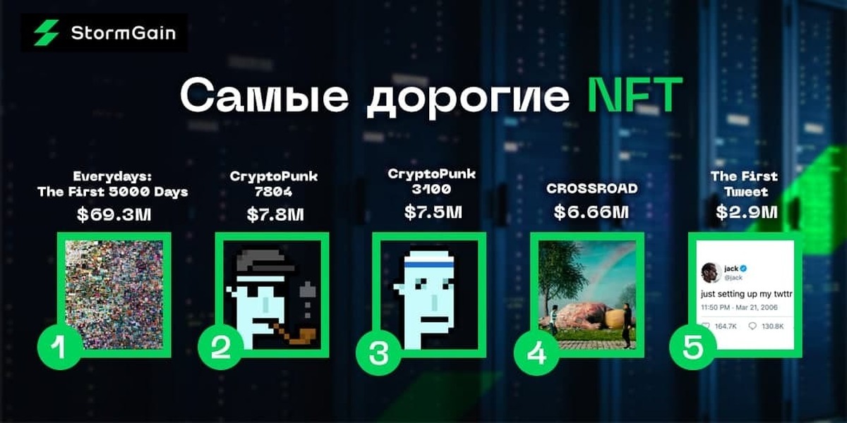 Биржа nft картинок