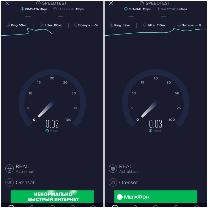 I want to share my pain - Indignation, Cellular operators, Yota, My
