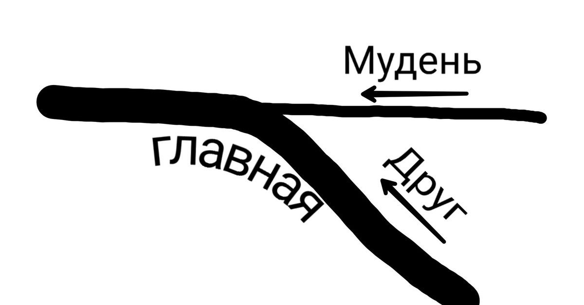 Дай дорогу. Дай дорогу дураку знак. Дайте дорогу. Дай дорогу дай дорогу дай дорогу дай. Тату дайте дорогу молодым.