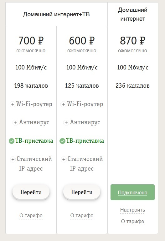 Билайн опять... - Моё, Билайн, Провайдер, Фекалии, Плохая связь, Безысходность, Усталость, Негатив, Пчелы, Длиннопост