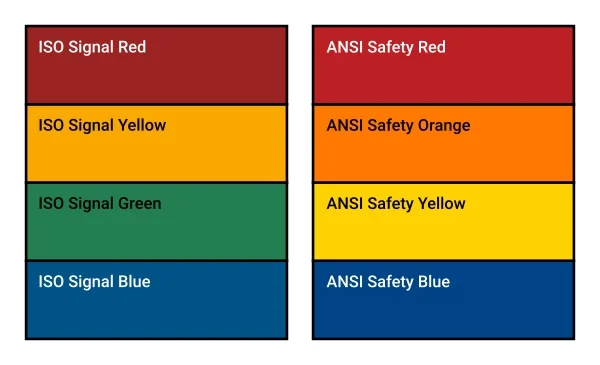 Color of interior lighting and car buttons: which one to choose and why? - My, Auto, Transport, Appliance, Ergonomics, Interface, Longpost